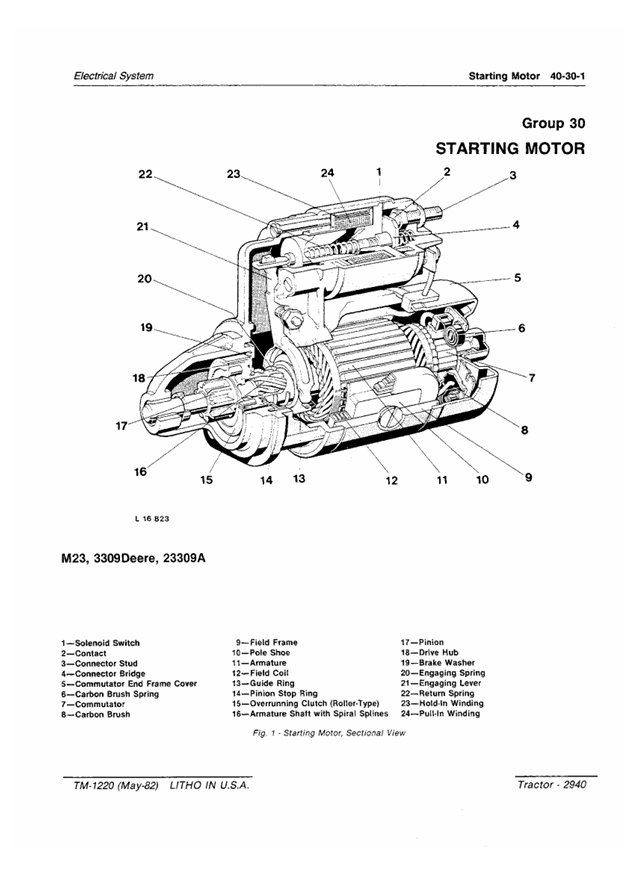 JOHN DEERE 2940 TRACTOR TECHNICAL MANUAL TM1220