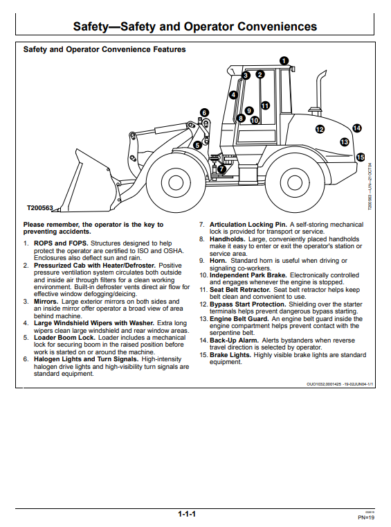 JOHN DEERE 304J LOADER OPERATOR MANUAL OMT251434