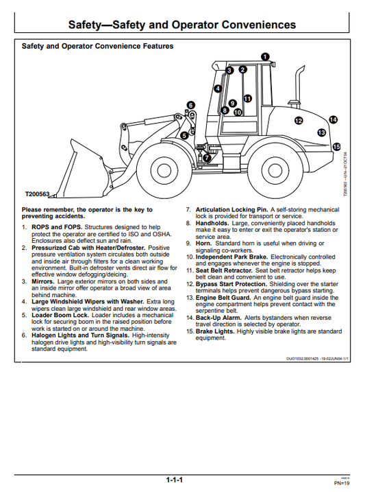 JOHN DEERE 304J LOADER OPERATOR MANUAL OMT251434
