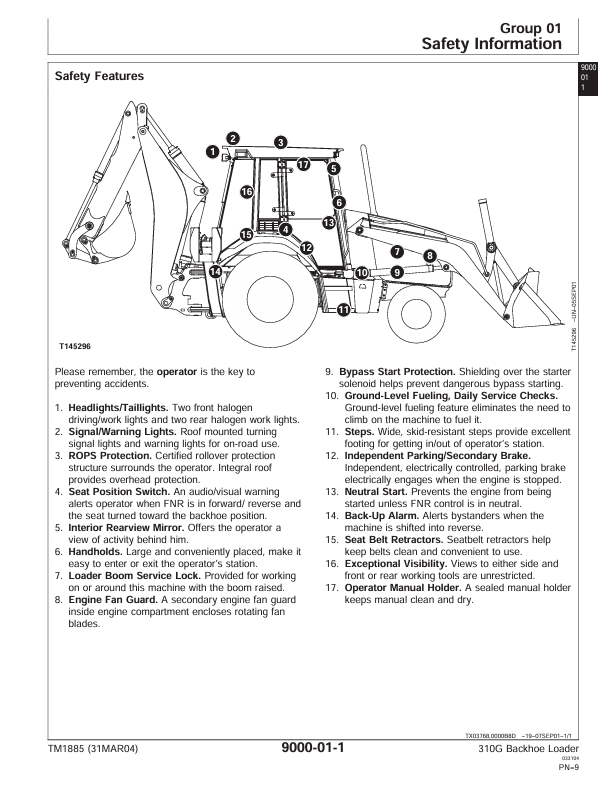 JOHN DEERE 310G BACKHOE LOADER OPERATION, MAINTENANCE & DIAGNOSTIC TEST SERVICE MANUAL TM1885
