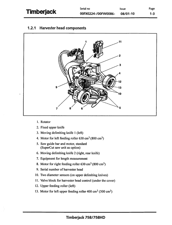 JOHN DEERE TIMBERJACK 758 HARVESTER HEAD OPERATOR MANUAL F062439