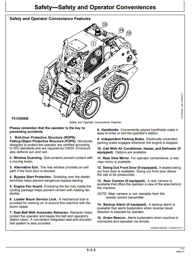 JOHN DEERE 316GR, 314G, 318G, 317G, 312GR, 330G REMOTE CONTROL SYSTEM SKID STEER LOADER AND COMPACT TRACK LOADER OPERATOR MANUAL OMT391298