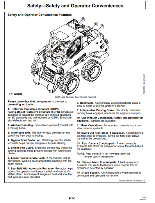 JOHN DEERE 316GR, 314G, 318G, 317G, 312GR, 330G REMOTE CONTROL SYSTEM SKID STEER LOADER AND COMPACT TRACK LOADER OPERATOR MANUAL OMT391298