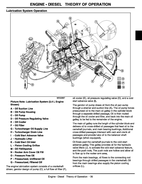 JOHN DEERE 400 COMPACT UTILITY TRACTOR TECHNICAL MANUAL TM2370