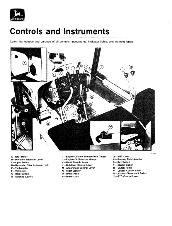 JOHN DEERE 350C CRAWLER LOADER - CRAWLER BULLDOZER OPERATOR MANUAL OMT79469