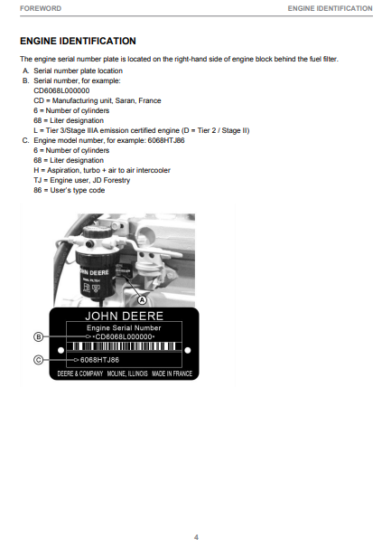 JOHN DEERE 1110E / 1210E / 1510E TIER 2 (IT4- PLATFORM) OPERATOR MANUAL F682270