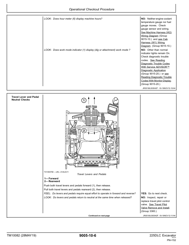 JOHN DEERE 225DLC EXCAVATOR OPERATION AND TEST TECHNICAL MANUAL TM10082