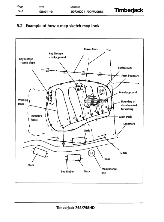 JOHN DEERE TIMBERJACK 758 HARVESTER HEAD OPERATOR MANUAL F062439