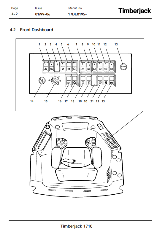 JOHN DEERE 1710 FORWARDER OPERATOR MANUAL F057893
