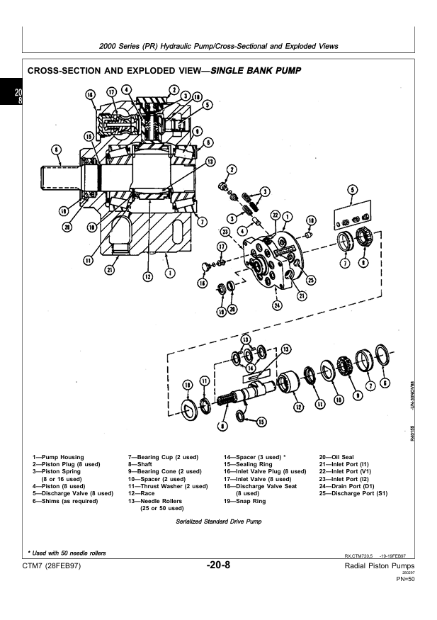 JOHN DEERE RADIAL PISTON PUMP TECHNICAL MANUAL CTM7