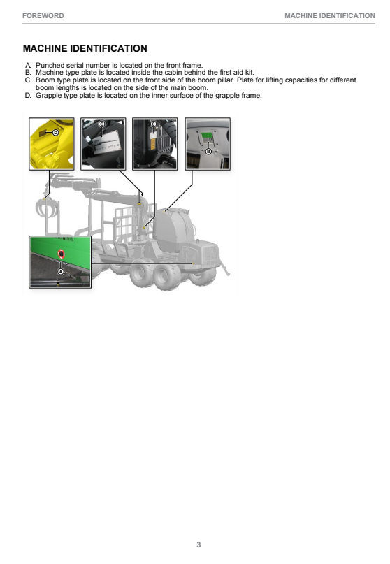 JOHN DEERE 810E OPERATOR INSTRUCTION MANUAL F075007