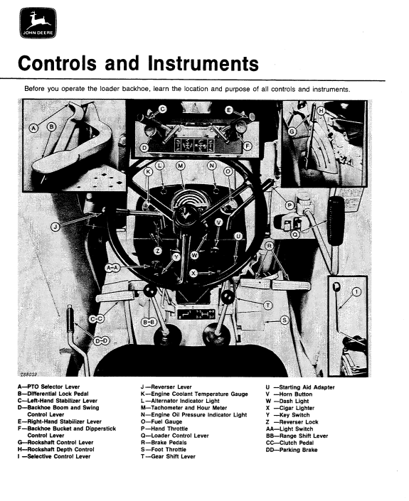 JOHN DEERE 300B BACKHOE LOADER OPERATOR MANUAL OMT79302
