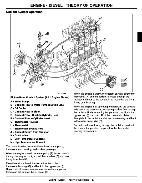JOHN DEERE 400 COMPACT UTILITY TRACTOR TECHNICAL MANUAL TM2370