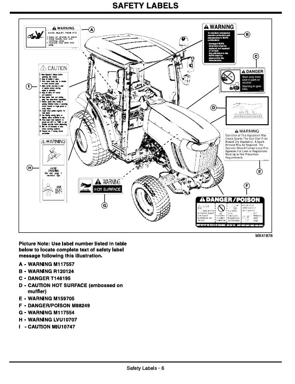 JOHN DEERE 3120, 3320, 3520, 3720 COMPACT UTILITY TRACTOR OPERATOR MANUAL OMLVU19809