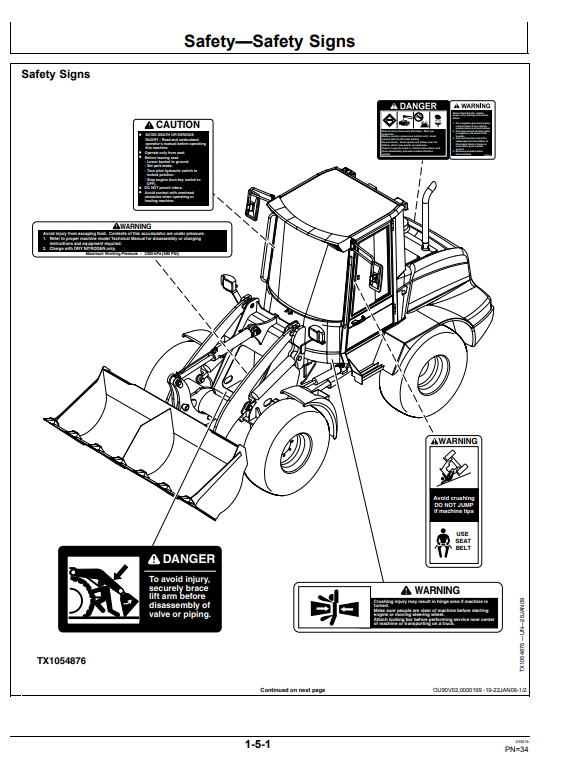 JOHN DEERE 304J LOADER OPERATOR MANUAL OMT251434