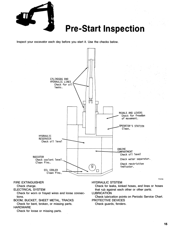 JOHN DEERE 990 EXCAVATOR OPERATOR MANUAL OMT114471