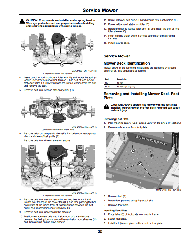 JOHN DEERE Z425 AND Z645 EZTRAK™ OPERATOR MANUAL OMM173445