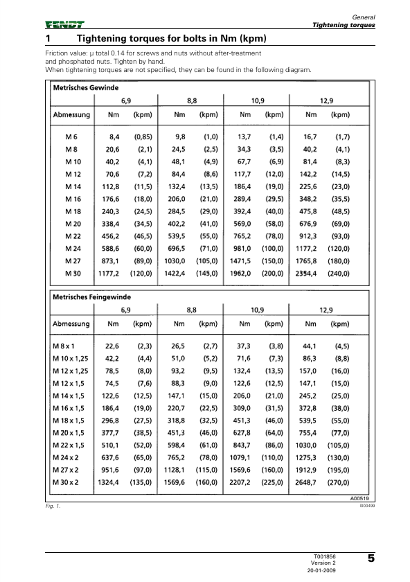 AGCO OEM ML180 T702 Transmission Workshop Repair Guide