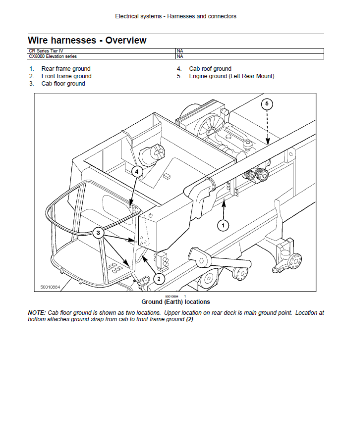Agricultural New Holland Combine Harvester Workshop & Repair Manual 47712611