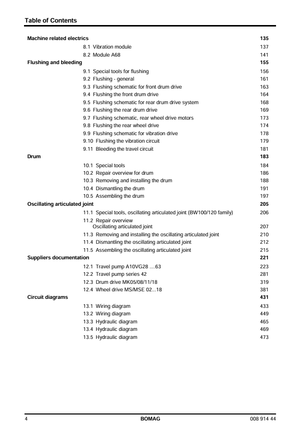 BOMAG BW135AD Combination Roller Repair & Service Manual