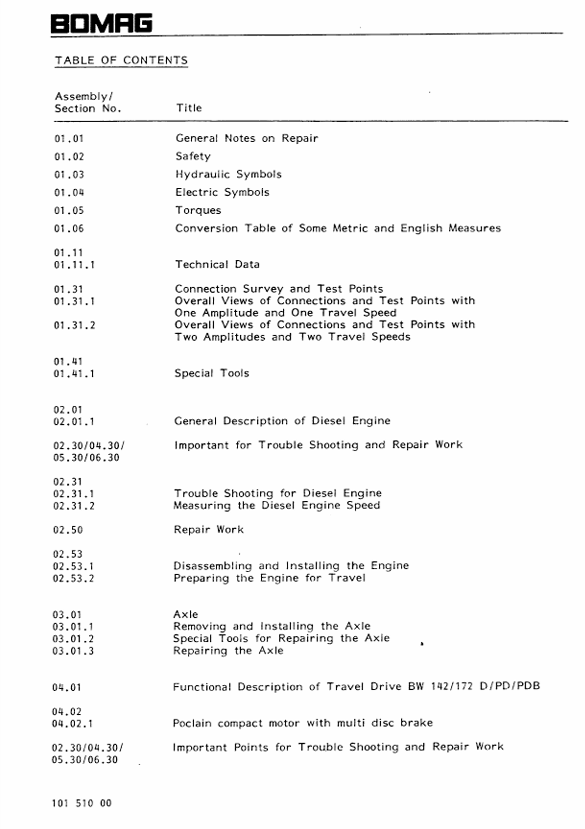 BOMAG BW142PD Service Repair Manual PDF | Instructions & Guide