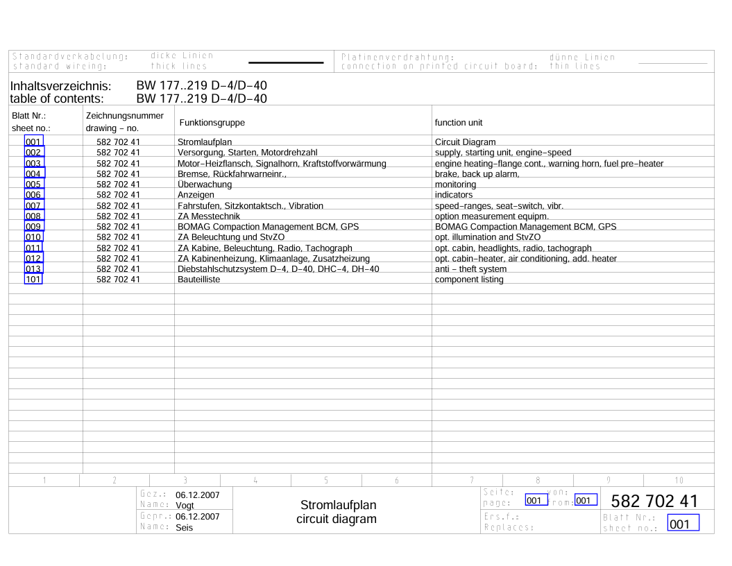 BOMAG BW177-219 D-40 ELECTRIC CIRCUIT DIAGRAMS MANUAL 58270241 12.2007 PDF