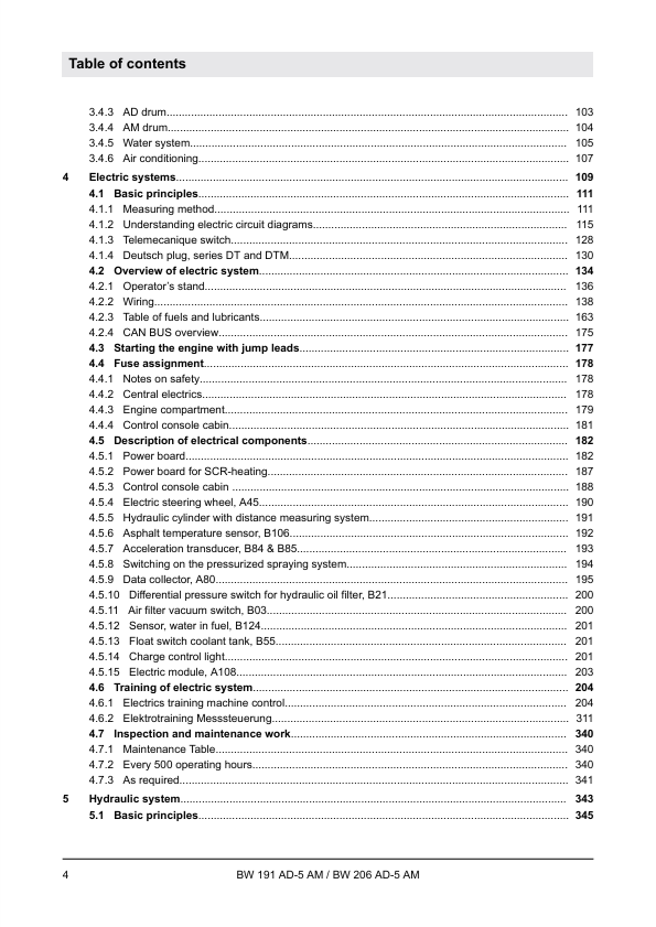 BOMAG BW191 AD-5 AM Roller Service Manual 2018 PDF