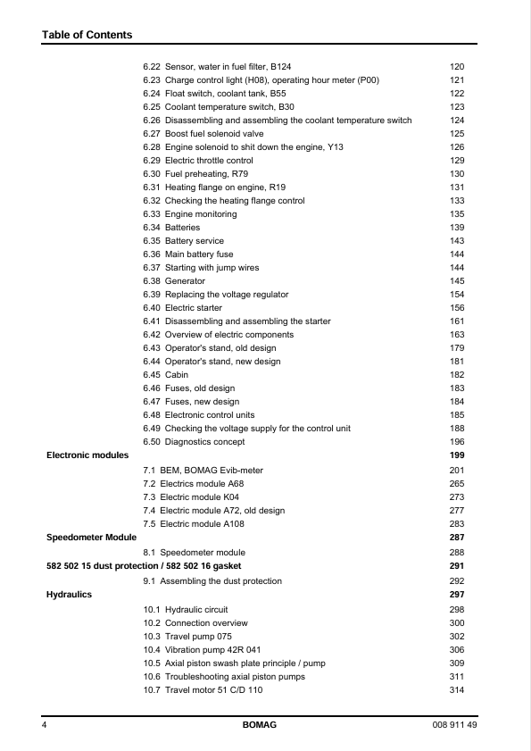 BOMAG BW213D-4 PD-4 Repair & Service Manual 00891149 PDF
