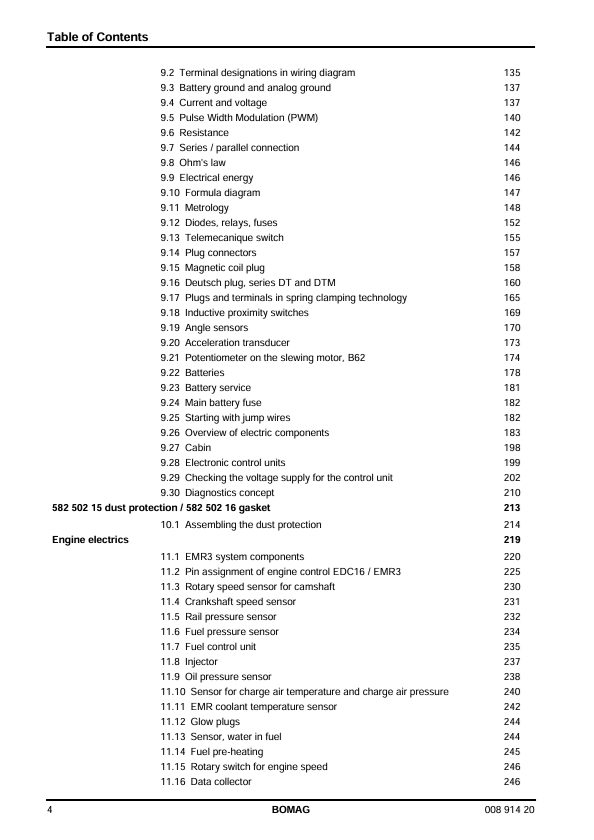 BOMAG BW226 DH-4 BVC Service Manual 00891420 2010 PDF