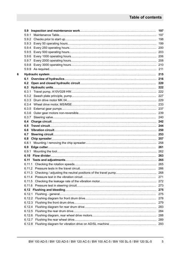 BOMAG BW 100 AD-5 - BW 120 SL-5 Repair Service Manual PDF