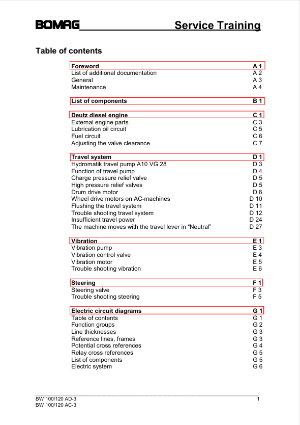 BOMAG BW 100 AD AC-3 & BW 120 AD AC-3 Service Manual 00809804 PDF