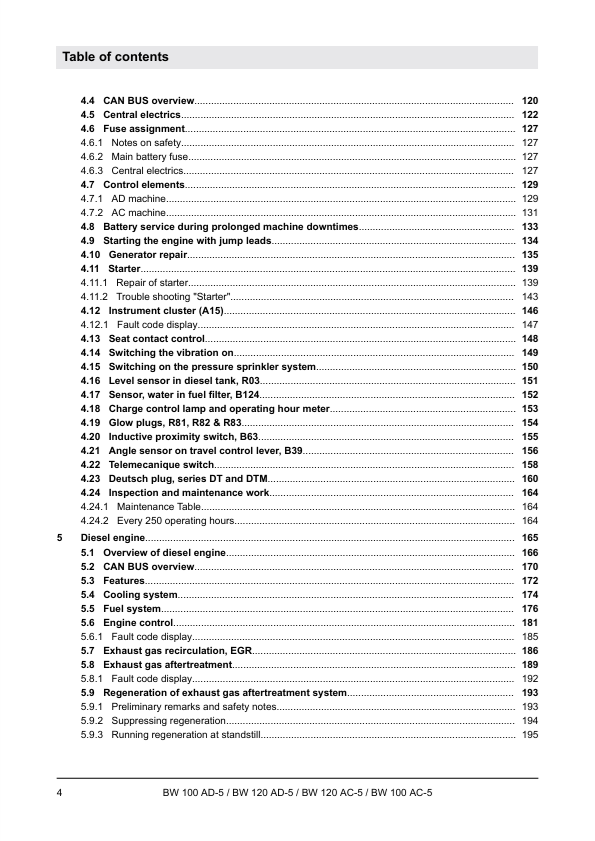 BOMAG BW 120 AC-5 & BW 100 AC-5 Service Manual PDF