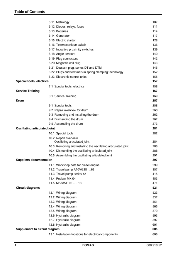 BOMAG BW 125 AC-4 Repair & Service Manual 00891052 PDF