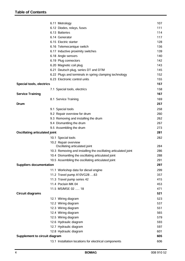 BOMAG BW 125 AD-4 Roller Repair Manual 08.2008 PDF