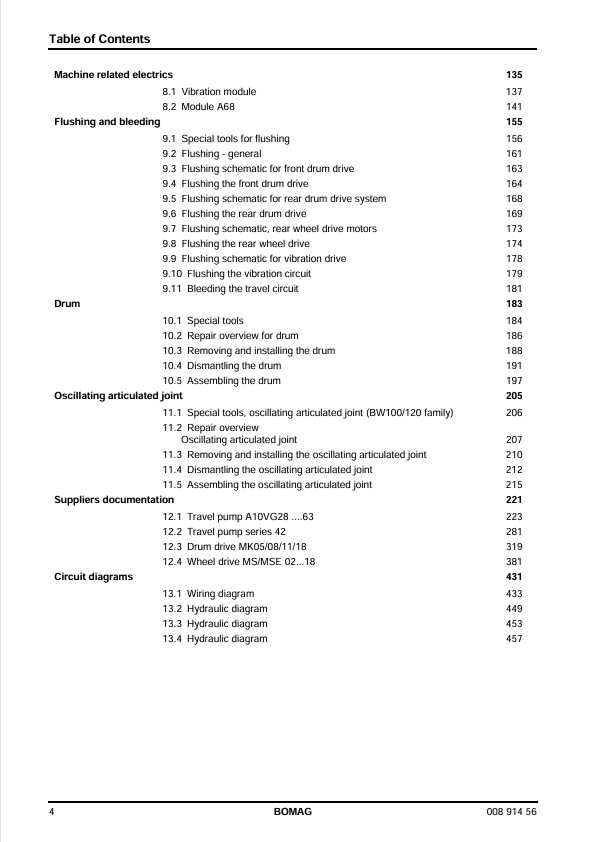 BOMAG BW 125 ADH 00891456 Service Manual | 10.2007 PDF
