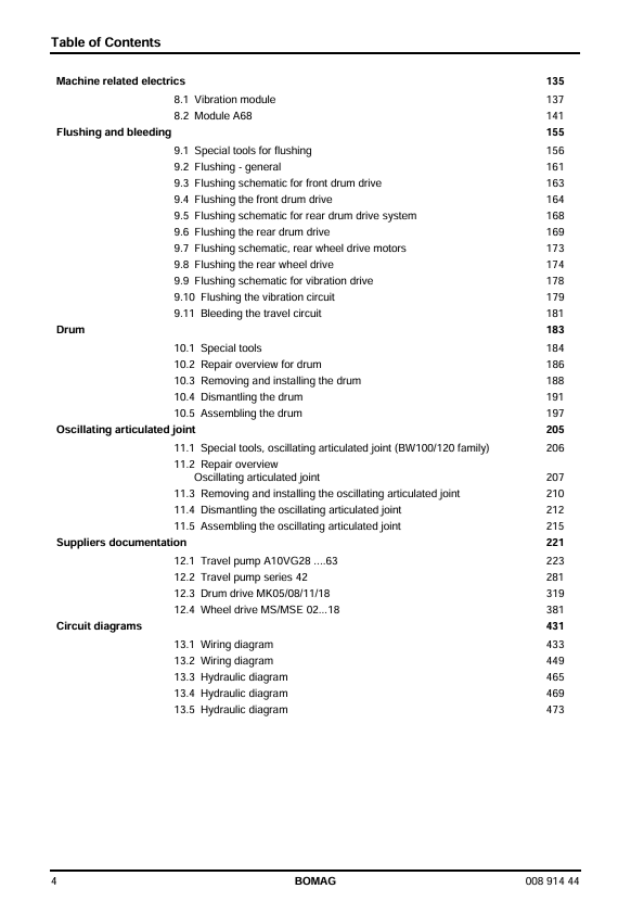 BOMAG BW 138 AC Combination Roller Repair & Service Manual PDF