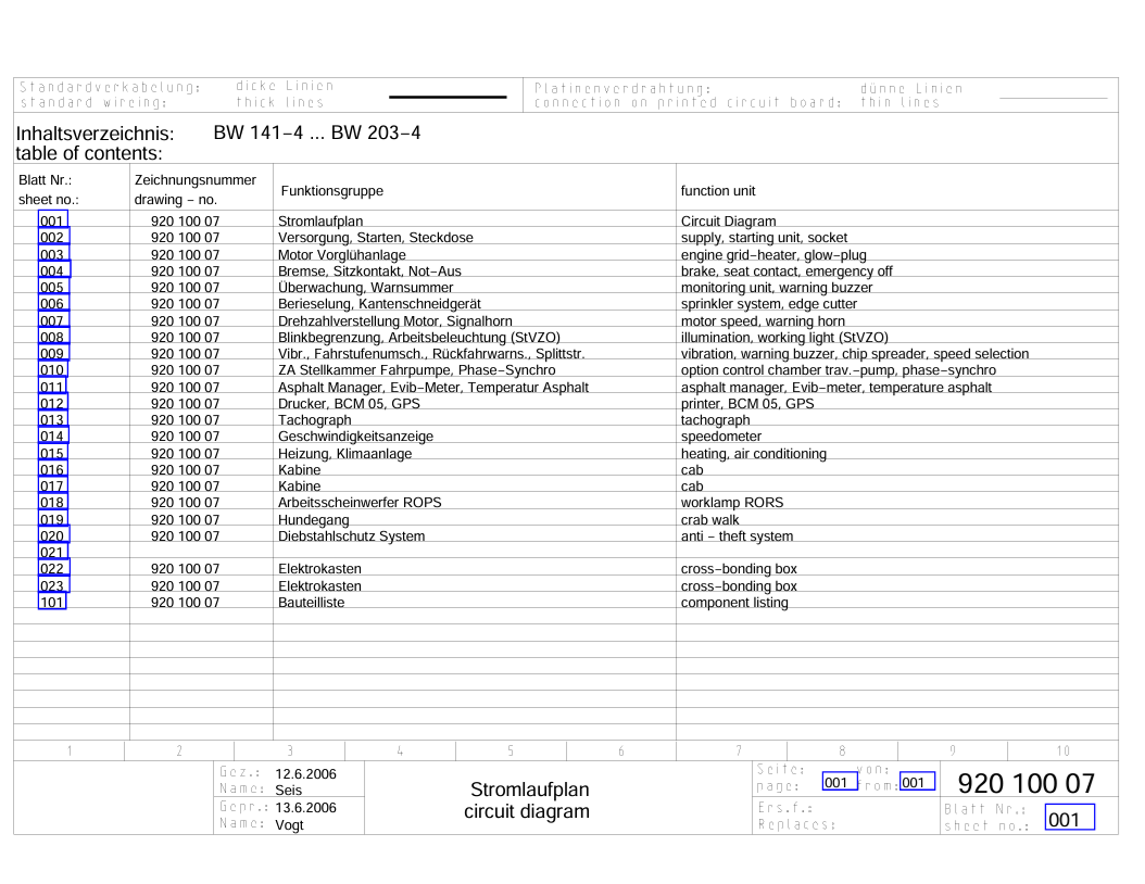 BOMAG BW 141-4, BW 203-4 CIRCUIT SCHEMATIC MANUAL 92010007 2006 PDF