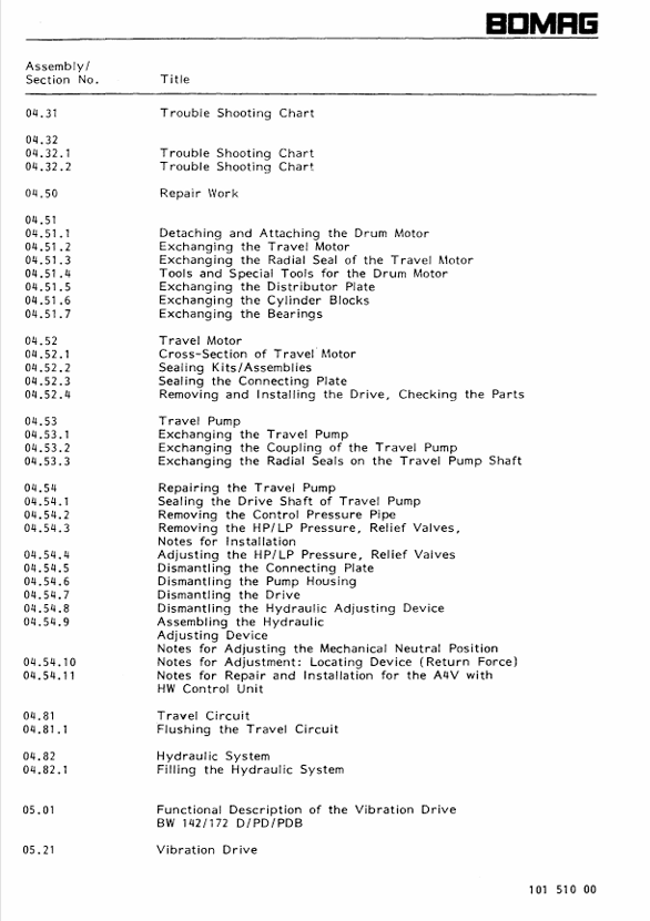 BOMAG BW 142 Maintenance and Repair Manual PDF