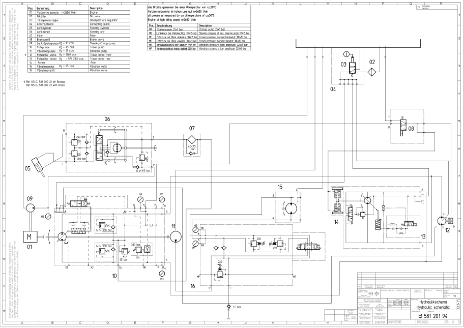 BOMAG BW 145 D-40 / BW 145 D-4 Single Drum Vibratory Roller Electric & Hydraulic Schematic Diagram Manual (S/N: 901581591001-901581599999)