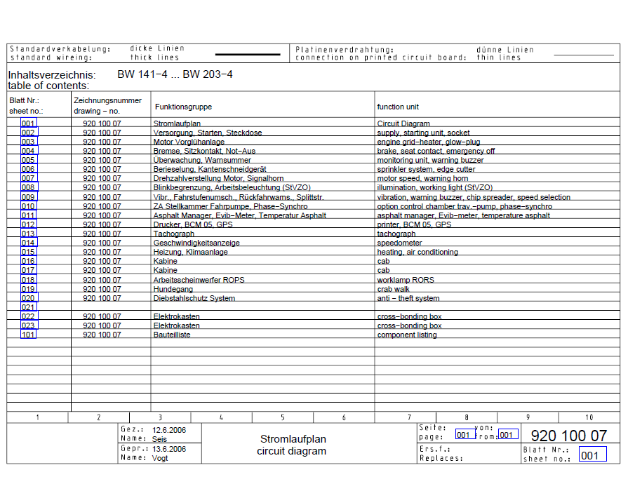 BOMAG BW 151 AD-4 Tandem Vibratory Roller Electric & Hydraulic Schematic Diagram Manual (Serial Nos. 101920081200 - 101920081221)