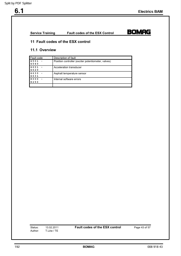 BOMAG BW 154 AD-4 AM SERVICE TRAINING MANUAL PDF