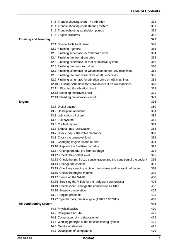 BOMAG BW 161 AD-4 Roller Service Training Manual PDF