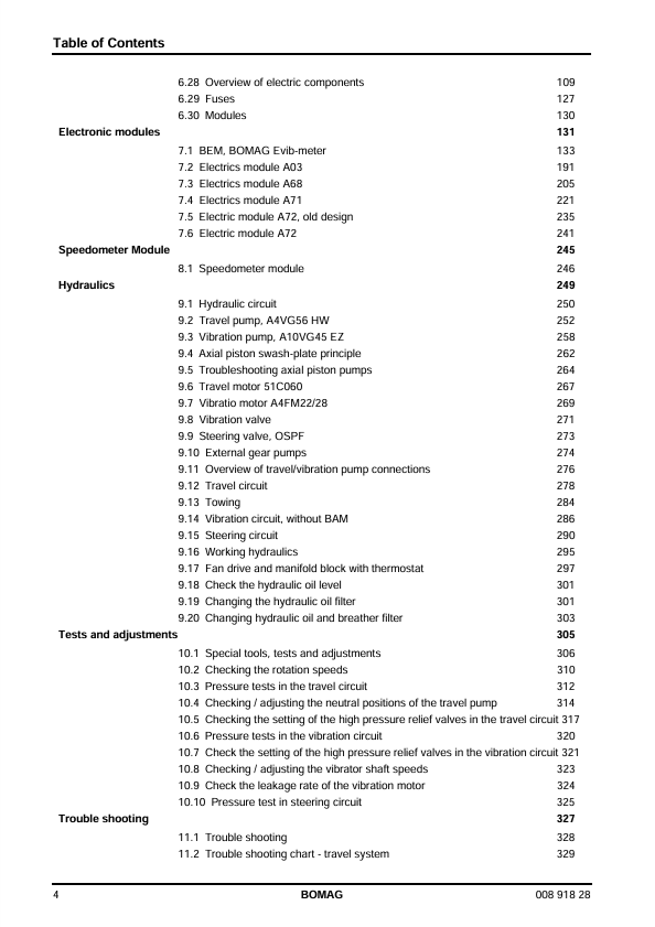BOMAG BW 161 AD-4 Service Training Manual 00891828 PDF