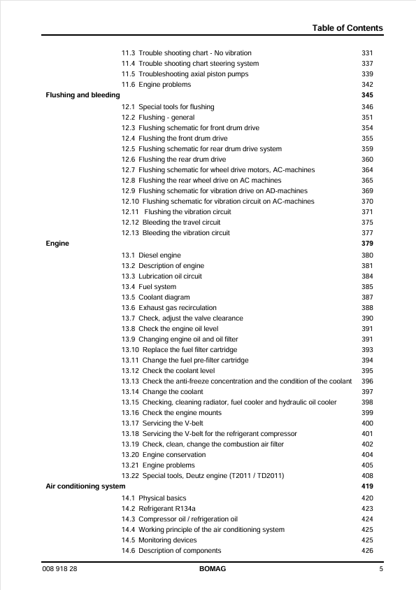 BOMAG BW 161 AD-4 Tandem Roller Training Manual | 02.2012 PDF