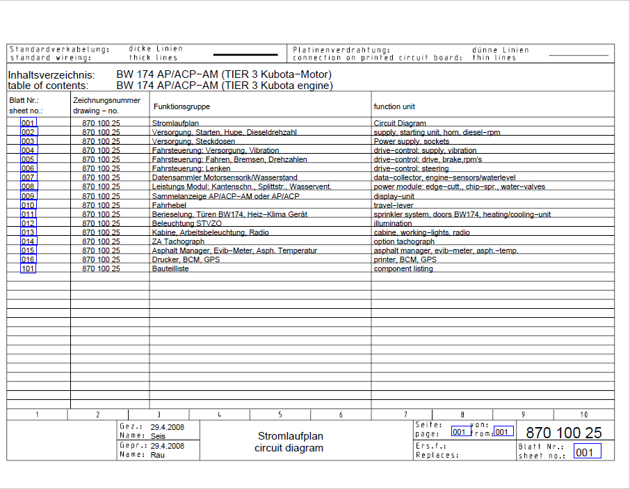 BOMAG BW 174 ACP Combination Roller Electric and Hydraulic Schematic Diagram Manual (101870441001 - 101870441015)