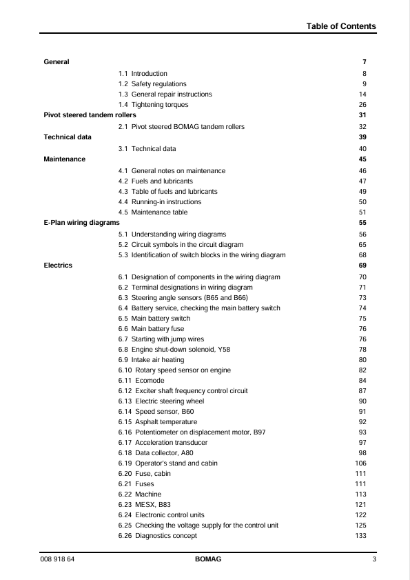 BOMAG BW 174 AP-4 AM Training Manual 04.2011 PDF 00891864