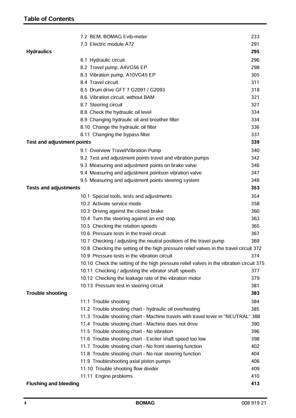 BOMAG BW 174 AP-4 Training Manual 00891921 04.2011 PDF