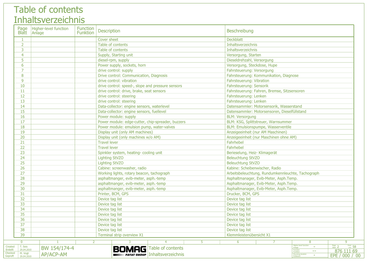 BOMAG BW 174 AP ACP-AM Electrical Wiring Manual 87611169 EN+DE