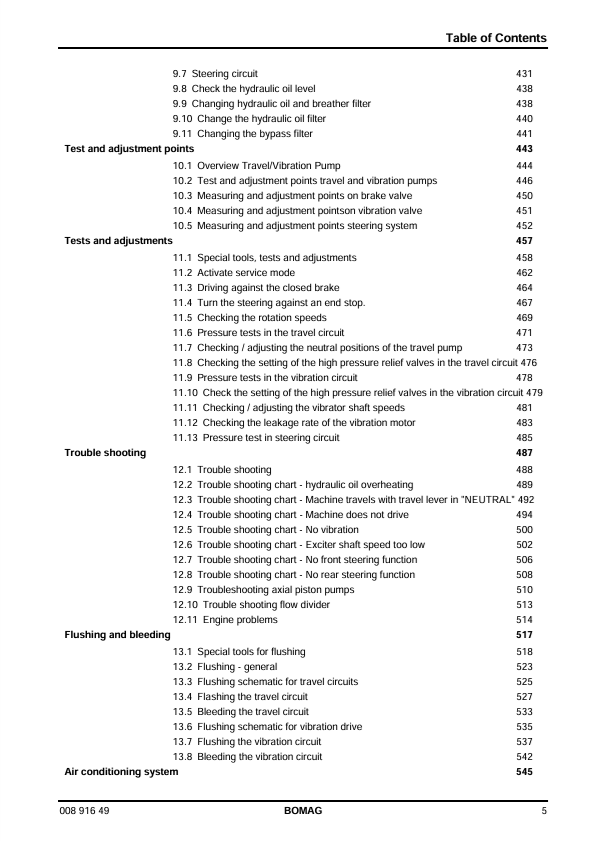 BOMAG BW 174 AP AM Roller Repair & Service Manual 00891649 PDF