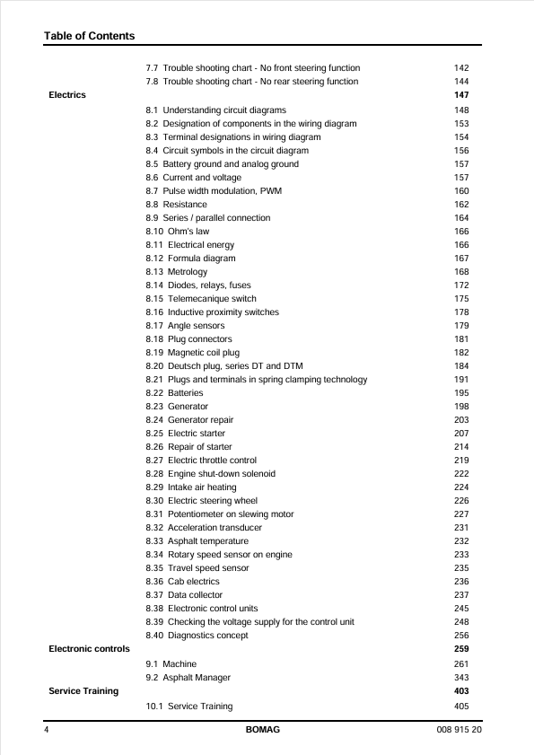 BOMAG BW 174 AP AM Roller Repair & Service Manual PDF